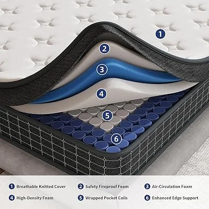 12 inch SupremeSleep mattress in a box providing pressure relief