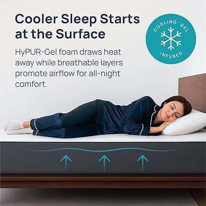 Fiberglass free mattress with breathable HyPUR-Gel cooling technology