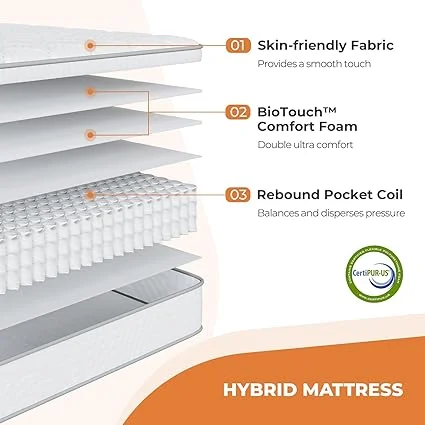 Close-up view of Sweetnight 8-inch mattress layers showing comfort foam construction