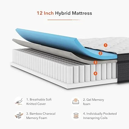 Hybrid mattress with gel memory foam and individually pocketed springs for support
