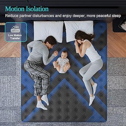 14-inch SYPIALNIA queen mattress for silent sleep