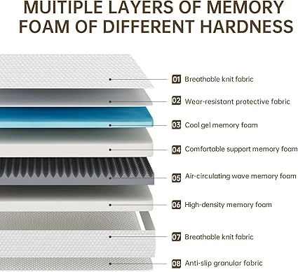 TFD twin mattress providing comfort sleep in a bedroom setting