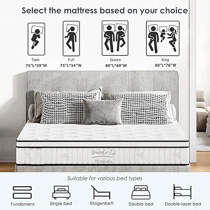 Individually wrapped pocket coils in Thctvous hybrid mattress for pressure relief