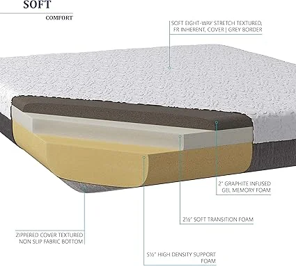 12-inch Travel Happy camper mattress made in the USA
