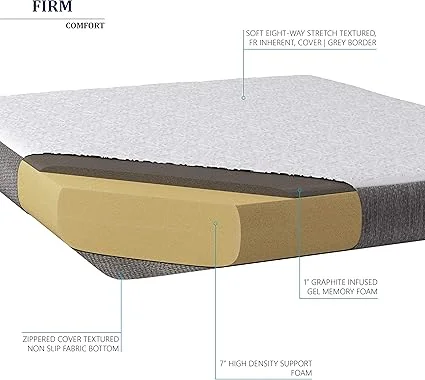 Premium 8-way stretch cover on Travel Happy mattress for luxurious comfort