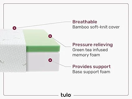 Tulo queen size mattress providing pressure relief with bamboo materials