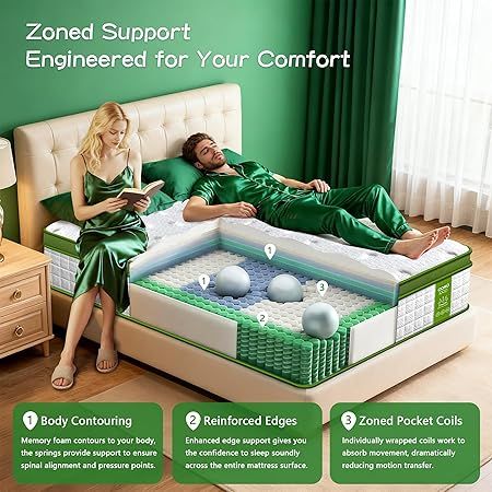 Twin size memory foam mattress designed for all sleep positions with pressure relief