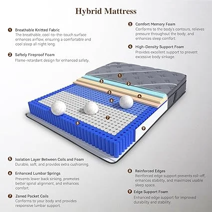 CertiPUR-US certification label on UltraSnooze hybrid mattress materials
