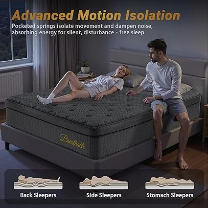 Close-up of UNZIPE twin mattress individual pocket springs