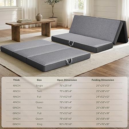Close-up of Vamcheer 6 inch memory foam cushion with washable cover
