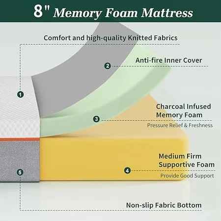 King bed mattress with fresh cooling features and charcoal infusion