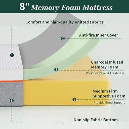 VECELO mattress with pressure relief and washable cover for twin size