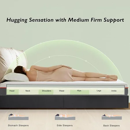 Medium firm VECELO mattress providing pressure relief for twin beds