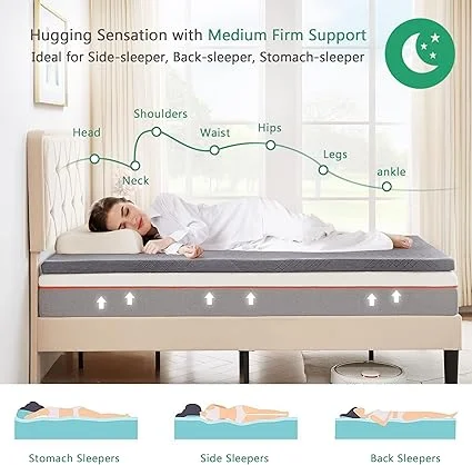 VECELO twin XL bed mattress and topper for comfort and pain pressure relief