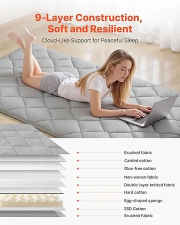 Gray VEVOR Japanese mattress with fastener for secure setup