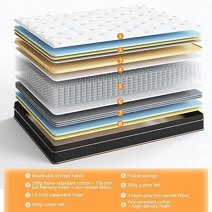 Twin XL size VINGLI mattress perfect for dorm rooms and young adults