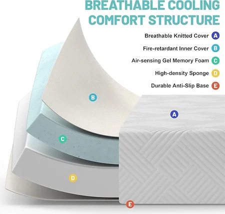10-inch mattress from Comfort Home Furnishings