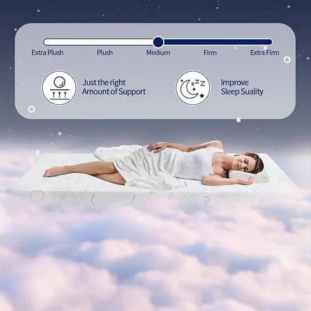 Compact 6 inch thick VQRlife mattress in a box