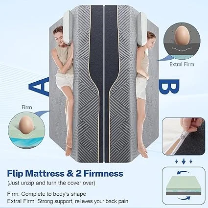 Flip firm mattress designed to provide back pain relief and spinal support