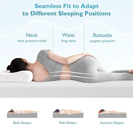 Gel memory foam mattress contouring to body for proper spine alignment