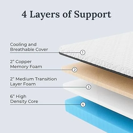 YOGASLEEP Yogabed mattress providing pressure relief and deep sleep support