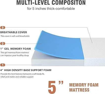 YRLLENSDAN gel memory foam mattress ensuring a comfortable night's sleep