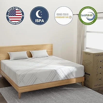 ZFHCBJ mattress with removable and washable cover being shown