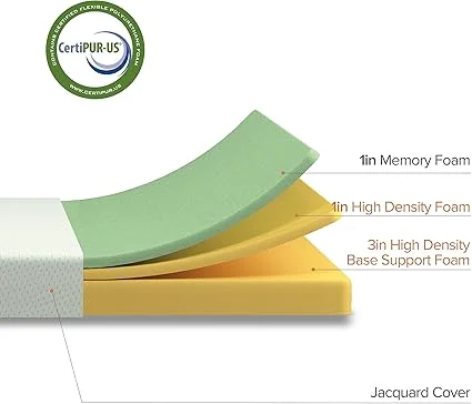 ZINUS narrow twin mattress in youth bedroom with medium firmness