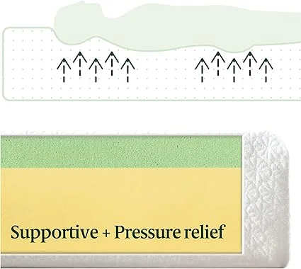 8 inch thick Zinus mattress compressed in compact shipping box