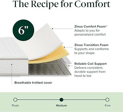 Zinus foam and spring hybrid mattress in bedroom setting