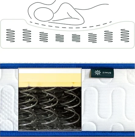 Twin size Zinus mattress perfect for children's bedrooms