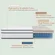 Anwickjeff 75L x 54W x 10Th full mattress with hybrid construction