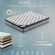 AnwickNomo hybrid mattress features for sleep support