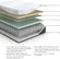 Ashley memory foam mattress with firm hybrid support system