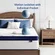 Individual pocket spring system in Avenco mattress for motion isolation