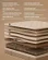 Mattress in a box with 100-night trial and free delivery