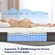Medium firm BDEUS mattress providing pressure relief and body contouring