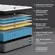 BedStory 14-inch firm mattress in a box, fiberglass free construction
