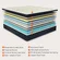 Detail of the memory foam layer providing pressure relief in Betsy mattress