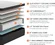 Demonstration of reinforced edge support on Sedona Elite mattress