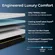 Cooling memory foam mattress for pressure relief and cool sleep