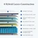 Coolvie queen mattress with enhanced motion isolation technology