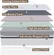 Medium firm mattress with individual pocket springs for motion isolation