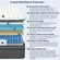 DIFAME gel memory foam hybrid mattress for back pain relief