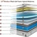 DIGLANT 14-inch supportive mattress with pocket springs for medium plush feel