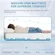 Fiberglass free and CertiPUR-US certified safe mattress
