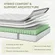 Emerspring pocket innerspring for motion isolation in queen mattress