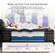 FANSACE hybrid queen mattress conveniently shipped in a box