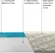 CertiPUR-US certified foam in Foamma travel trailer mattress