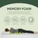 Furinno twin mattress with cooling technology and foam construction